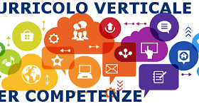 curricolo
